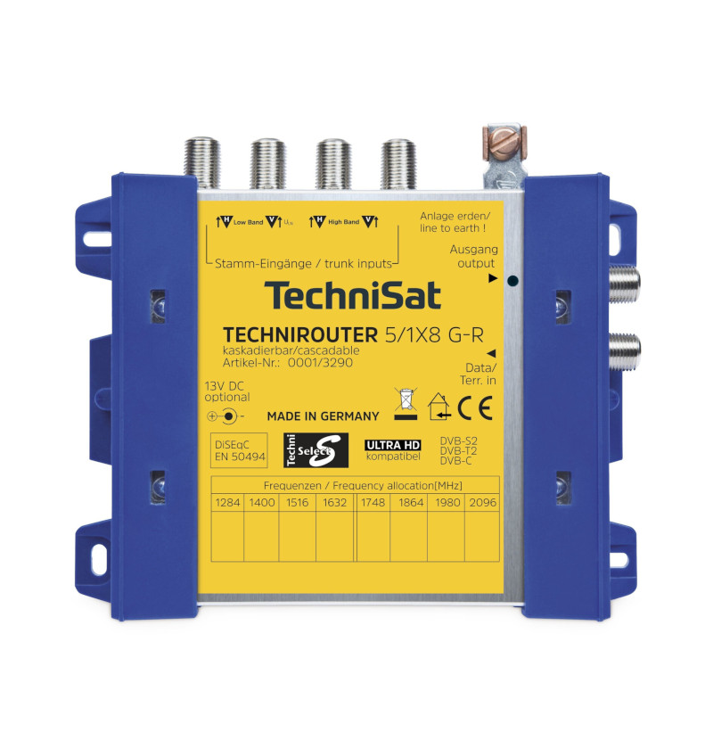 Multischalter Router